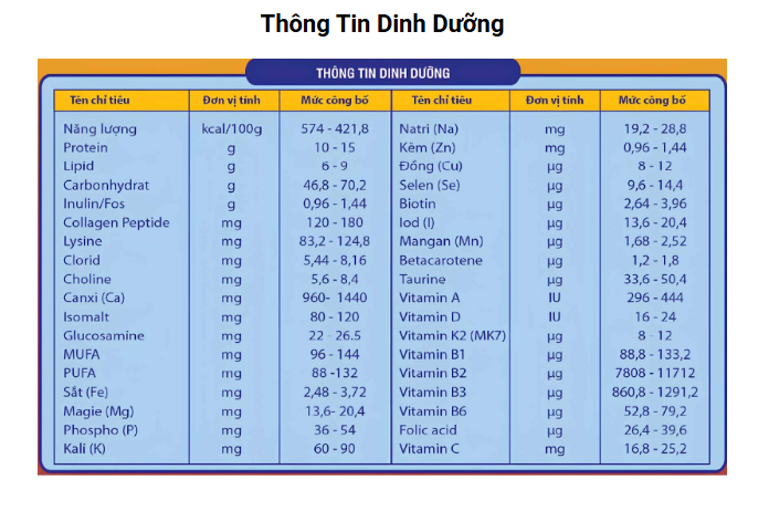 Sữa BETAGOLD CƠ – XƯƠNG – KHỚP dành cho trẻ từ 1-18 tuổi(Hộp 900gr)